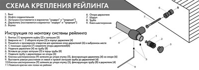 Схема крепления рейлинга