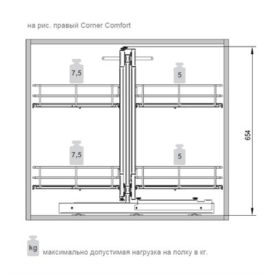 Волшебный уголок нагрузка
