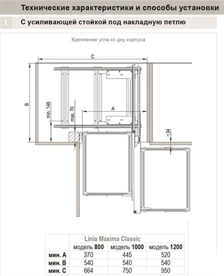 Волшебный уголок схема выдвижения