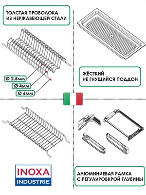 Комплектация сушилки