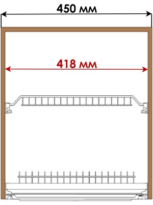 Размер сушилки и шкафа